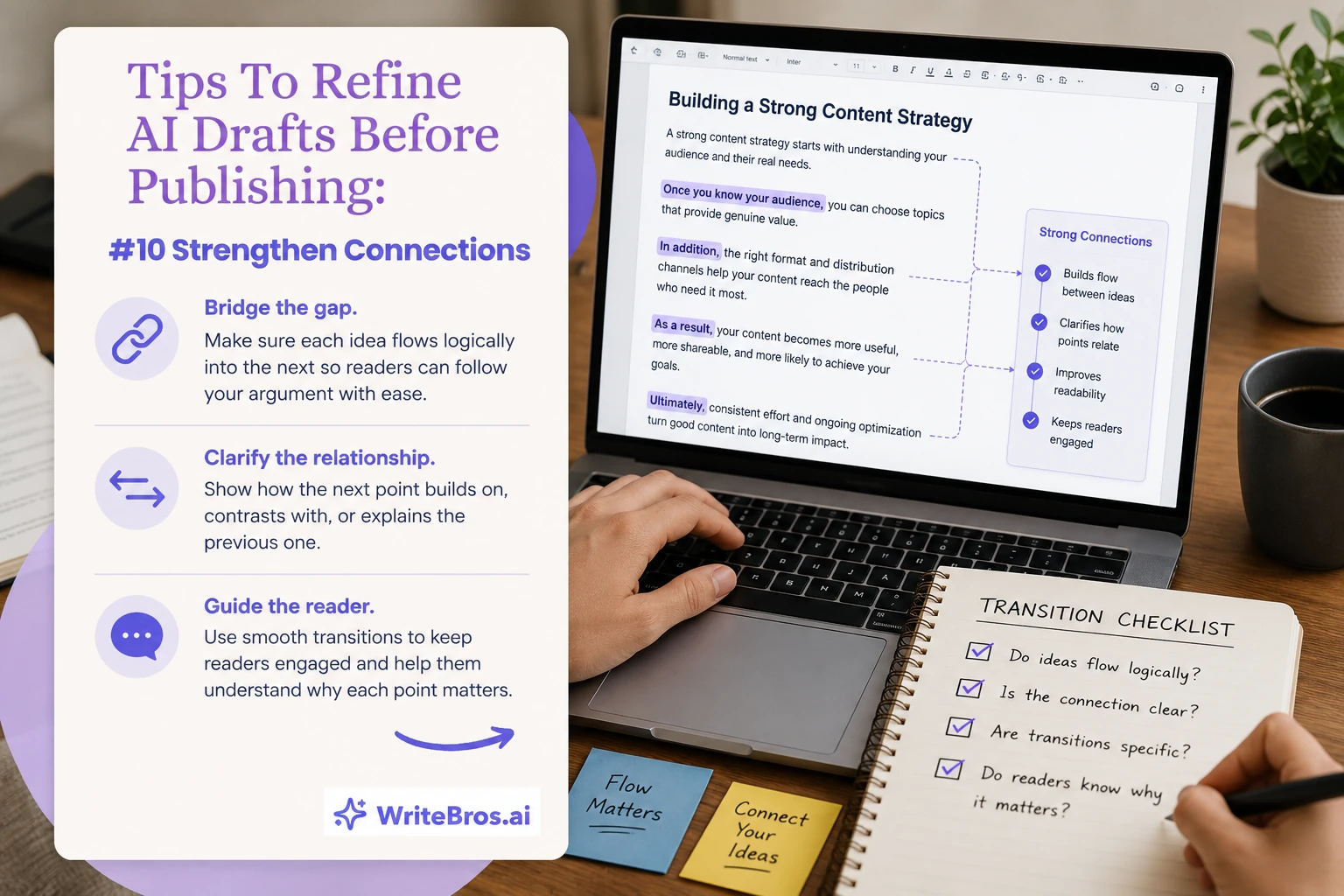 How Teams Refine AI Drafts Before Publishing