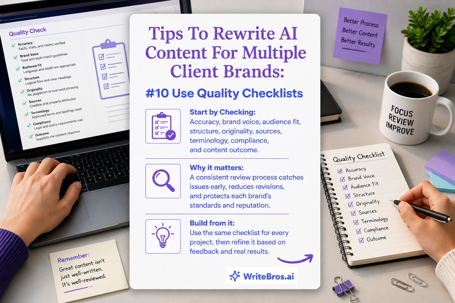 How to Rewrite AI Content for Multiple Client Brands