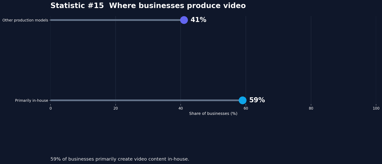 AI Video Script Humanization Trends