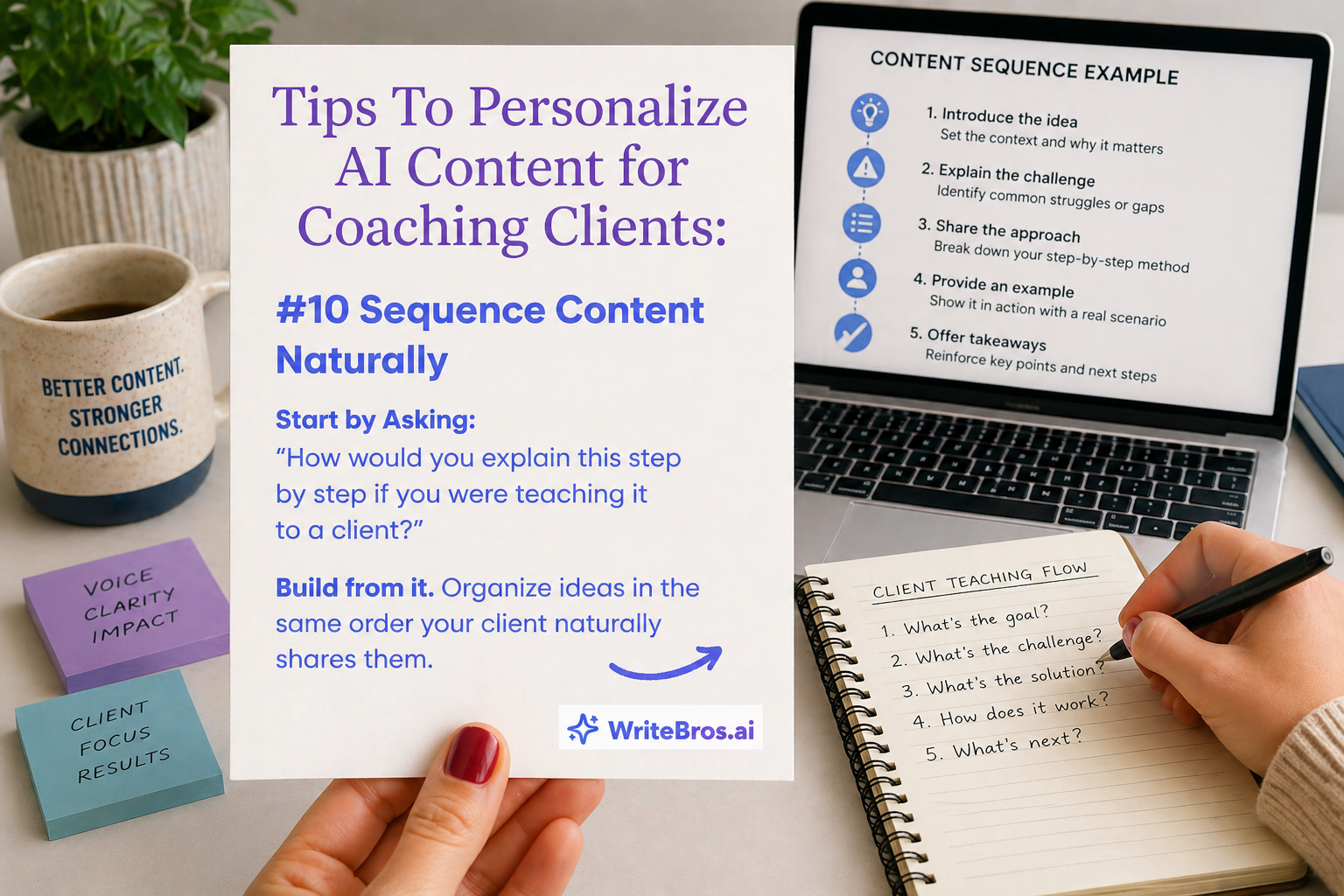 How Coaching Programs Personalize AI-Generated Content