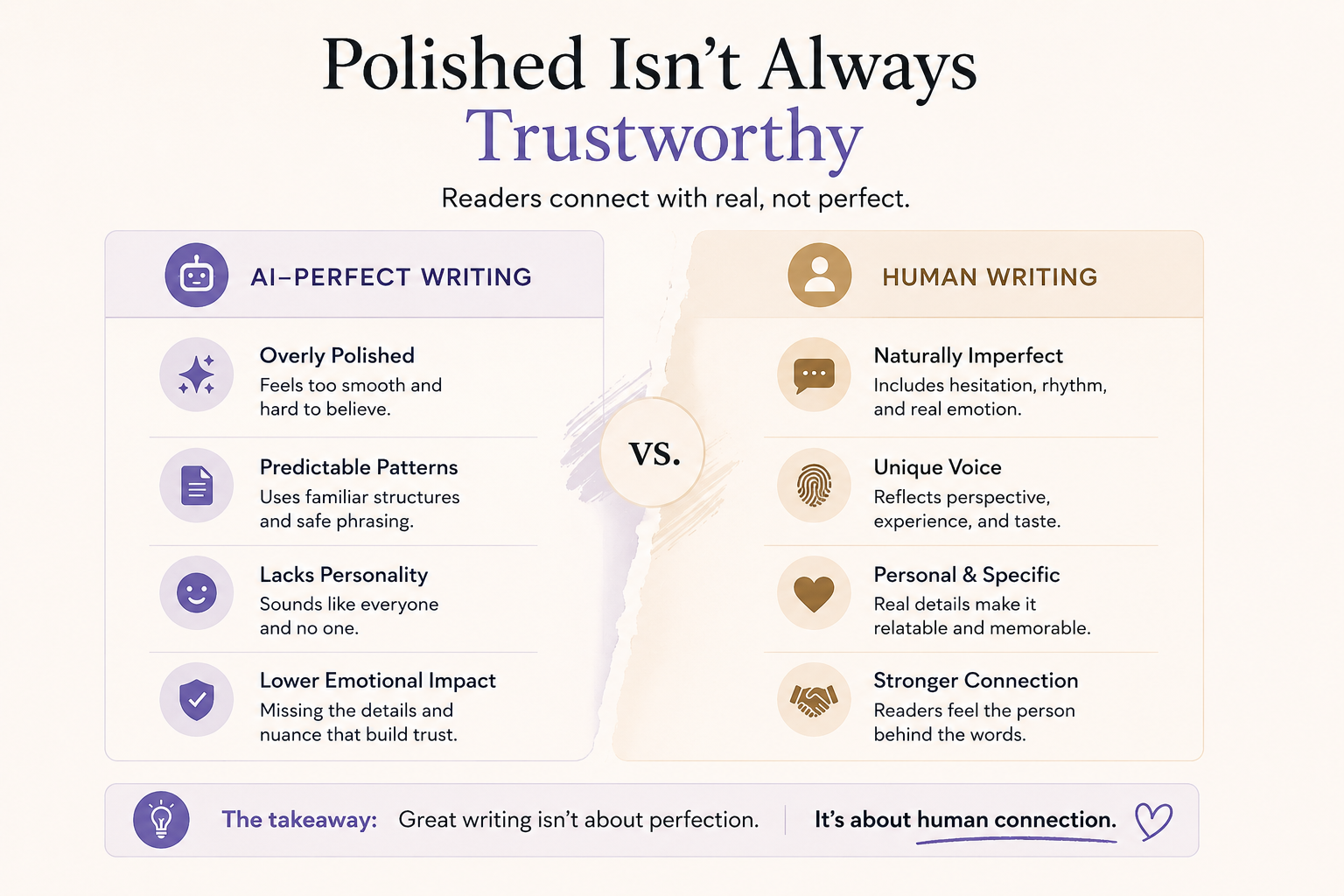 Why Perfect Writing Feels Suspicious